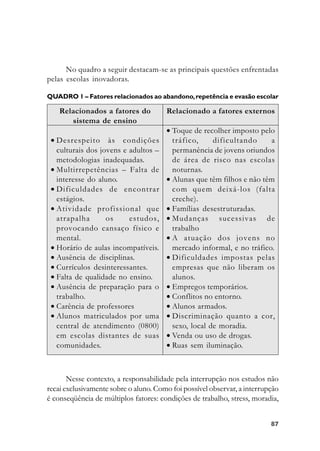 8787878787
No quadro a seguir destacam-se as principais questões enfrentadas
pelas escolas inovadoras.
Nesse contexto, a responsabilidade pela interrupção nos estudos não
recai exclusivamente sobre o aluno. Como foi possível observar, a interrupção
é conseqüência de múltiplos fatores: condições de trabalho, stress, moradia,
Relacionados a fatores do
sistema de ensino
• Desrespeito às condições
culturais dos jovens e adultos –
metodologias inadequadas.
• Multirrepetências – Falta de
interesse do aluno.
• Dificuldades de encontrar
estágios.
• Atividade profissional que
atrapalha os estudos,
provocando cansaço físico e
mental.
• Horário de aulas incompatíveis.
• Ausência de disciplinas.
• Currículos desinteressantes.
• Falta de qualidade no ensino.
• Ausência de preparação para o
trabalho.
• Carência de professores
• Alunos matriculados por uma
central de atendimento (0800)
em escolas distantes de suas
comunidades.
QUADRO 1 – Fatores relacionados ao abandono,repetência e evasão escolar
Relacionado a fatores externos
• Toque de recolher imposto pelo
tráfico, dificultando a
permanência de jovens oriundos
de área de risco nas escolas
noturnas.
• Alunas que têm filhos e não têm
com quem deixá-los (falta
creche).
• Famílias desestruturadas.
• Mudanças sucessivas de
trabalho
• A atuação dos jovens no
mercado informal, e no tráfico.
• Dificuldades impostas pelas
empresas que não liberam os
alunos.
• Empregos temporários.
• Conflitos no entorno.
• Alunos armados.
• Discriminação quanto a cor,
sexo, local de moradia.
• Venda ou uso de drogas.
• Ruas sem iluminação.
 