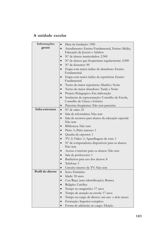 101101101101101
A unidade escolar
 