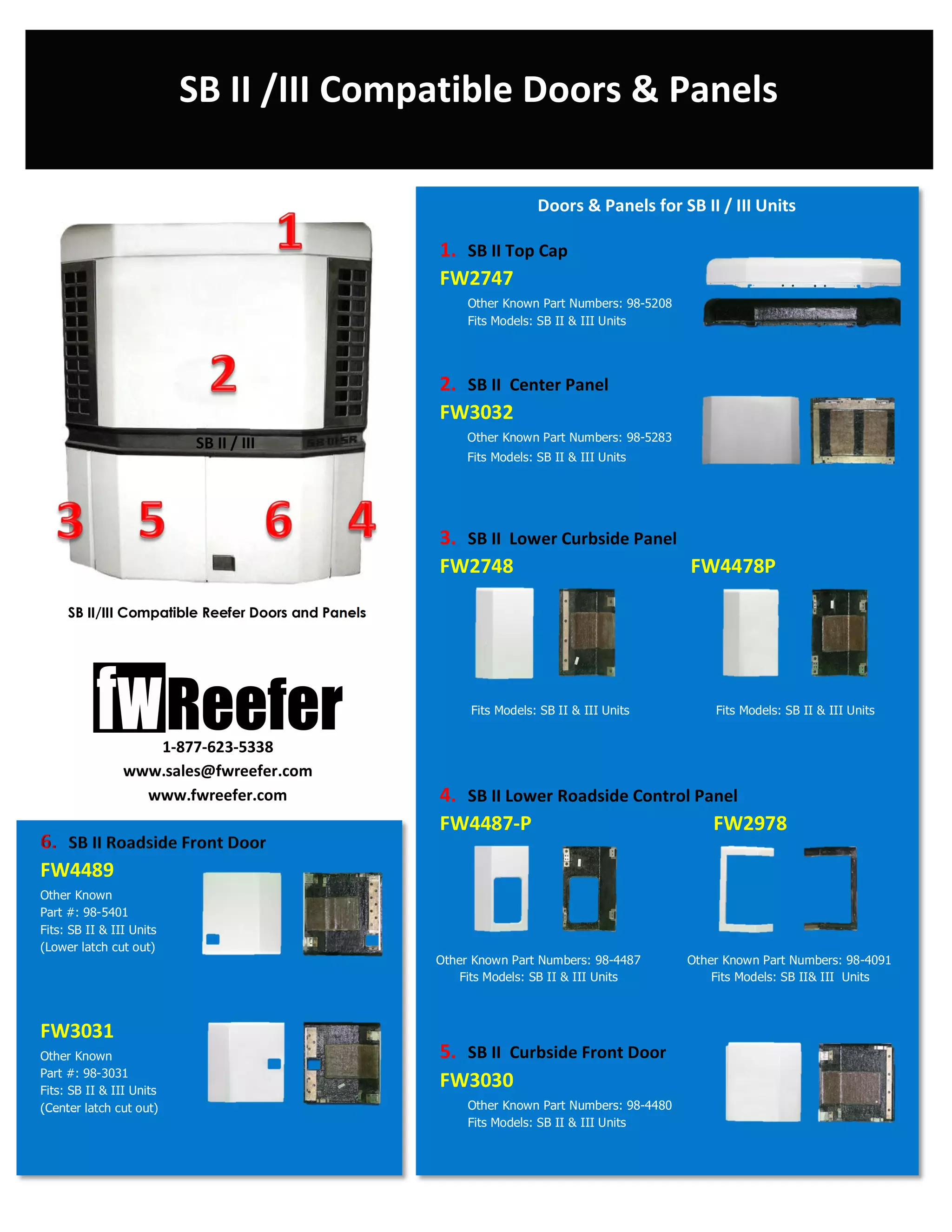 Reefer Unit Control Panel FW Reefer Catalogue | PDF