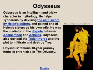 Odysseus
Odysseus is an intelligent and tricky
character in mythology. He helps
Tyndareus by devising the oath sworn
by Helen’s suitors, and gained one of
Helen’s sisters as his own wife. He was
the mediator in the dispute between
Agamemnon and Achilles. Odysseus
also devised the Trojan Horse and the
plot to infiltrate and destroy Troy.
Odysseus’ famous 10-year journey
home is chronicled in The Odyssey.
Timeline
Odysseus, red-figure vase, unknown, Louvrre
 
