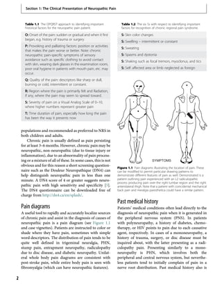 Neuropathic Pain Causes Management And Understanding Toth C | PDF