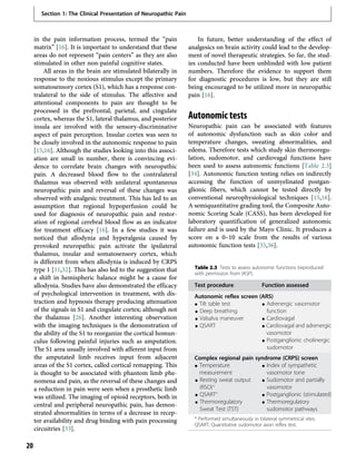 Neuropathic Pain Causes Management And Understanding Toth C | PDF
