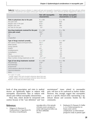 Neuropathic Pain Causes Management And Understanding Toth C | PDF
