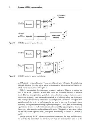 Introduction To Mimo Communications Hampton Jr | PDF