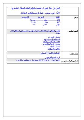 ‫بها‬ ‫الخاصة‬ ‫والتحليلت‬ ‫المالية‬ ‫والقوائم‬ ‫السنوية‬ ‫الموازنات‬ ‫اعداد‬ ‫على‬ ‫العمل‬
:‫الجاهزة‬ ‫للملبس‬ ‫كونكريت‬ ‫شركة‬ ‫حسابات‬ ‫رئيس‬ ‫حاليا‬
‫النجليزية‬ ‫العربية‬ ‫اللغة‬
‫جدا‬ ‫جيد‬ ‫ممتاز‬ ‫قرأة‬
‫جدا‬ ‫جيد‬ ‫ممتاز‬ ‫كتابة‬
‫جيد‬ ‫ممتاز‬ ‫تفهم‬
: ‫اللغة‬
‫ما‬ ‫الجاهزة‬ ‫للملبس‬ ‫كونكريت‬ ‫شركة‬ ‫حسابات‬ ‫فى‬ ‫العمل‬ ‫يشمل‬
: ‫يلى‬
‫المخزون‬ ‫حسابات‬
‫السنوية‬ ‫الميزانيات‬ ‫اعداد‬
‫المالية‬ ‫التقارير‬ ‫كافة‬ ‫اعداد‬
‫والموردين‬ ‫العملء‬ ‫حسابات‬
‫البنوك‬ ‫حسابات‬
‫المصروفات‬ ‫تحليل‬
: ‫الوظيفية‬ ‫المهام‬
‫التطوعى‬ ‫والعمل‬ ‫القراءة‬
‫الفرعونى‬ ‫التاريخ‬ ‫قرأة‬
:‫التهتمامات‬
‫كامل‬ ‫احمد‬01221095611‫قضايةالدولة‬‫بهيئة‬‫مستشار‬ : ‫اليهم‬ ‫الرجوع‬ ‫يمكن‬ ‫اشخاص‬
 