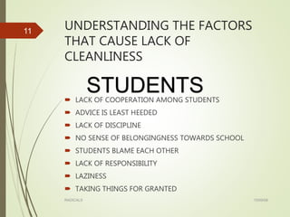 UNDERSTANDING THE FACTORS
THAT CAUSE LACK OF
CLEANLINESS
 LACK OF COOPERATION AMONG STUDENTS
 ADVICE IS LEAST HEEDED
 LACK OF DISCIPLINE
 NO SENSE OF BELONGINGNESS TOWARDS SCHOOL
 STUDENTS BLAME EACH OTHER
 LACK OF RESPONSIBILITY
 LAZINESS
 TAKING THINGS FOR GRANTED
15/09/08RADICALS
11
STUDENTS
 