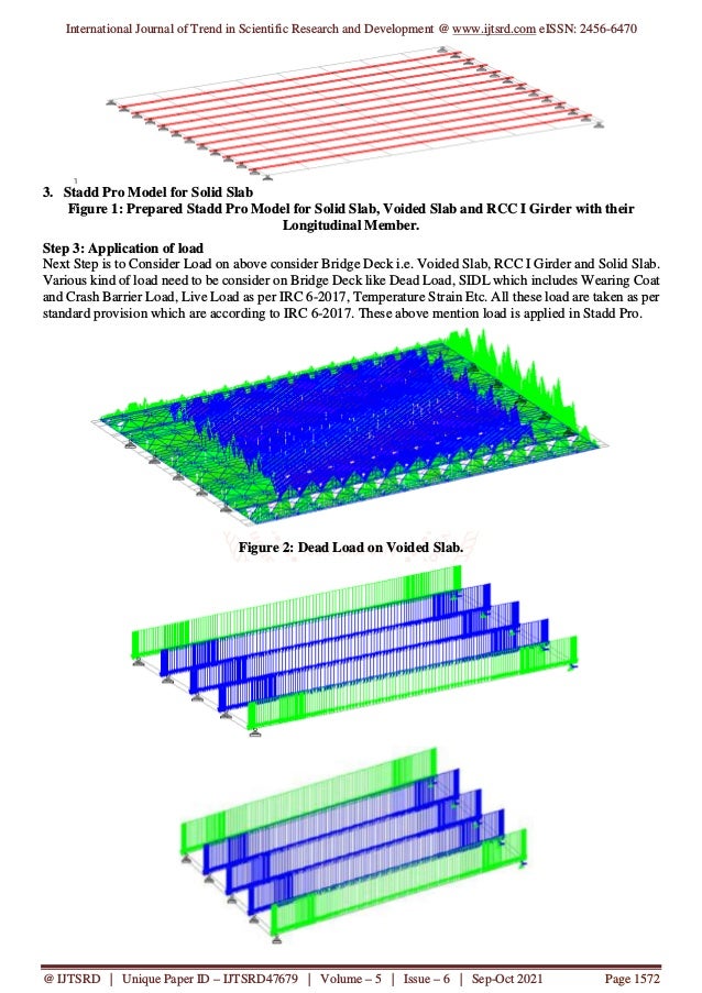 International Journal of Trend in Scientific Research and Development @ www.ijtsrd.com eISSN: 2456-6470
@ IJTSRD | Unique Paper ID – IJTSRD47679 | Volume – 5 | Issue – 6 | Sep-Oct 2021 Page 1572
3. Stadd Pro Model for Solid Slab
Figure 1: Prepared Stadd Pro Model for Solid Slab, Voided Slab and RCC I Girder with their
Longitudinal Member.
Step 3: Application of load
Next Step is to Consider Load on above consider Bridge Deck i.e. Voided Slab, RCC I Girder and Solid Slab.
Various kind of load need to be consider on Bridge Deck like Dead Load, SIDL which includes Wearing Coat
and Crash Barrier Load, Live Load as per IRC 6-2017, Temperature Strain Etc. All these load are taken as per
standard provision which are according to IRC 6-2017. These above mention load is applied in Stadd Pro.
Figure 2: Dead Load on Voided Slab.
 