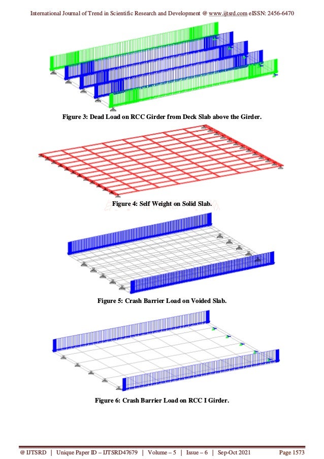 International Journal of Trend in Scientific Research and Development @ www.ijtsrd.com eISSN: 2456-6470
@ IJTSRD | Unique Paper ID – IJTSRD47679 | Volume – 5 | Issue – 6 | Sep-Oct 2021 Page 1573
Figure 3: Dead Load on RCC Girder from Deck Slab above the Girder.
Figure 4: Self Weight on Solid Slab.
Figure 5: Crash Barrier Load on Voided Slab.
Figure 6: Crash Barrier Load on RCC I Girder.
 