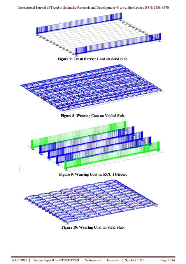 International Journal of Trend in Scientific Research and Development @ www.ijtsrd.com eISSN: 2456-6470
@ IJTSRD | Unique Paper ID – IJTSRD47679 | Volume – 5 | Issue – 6 | Sep-Oct 2021 Page 1574
Figure 7: Crash Barrier Load on Solid Slab.
Figure 8: Wearing Coat on Voided Slab.
Figure 9: Wearing Coat on RCC I Girder.
Figure 10: Wearing Coat on Solid Slab.
 