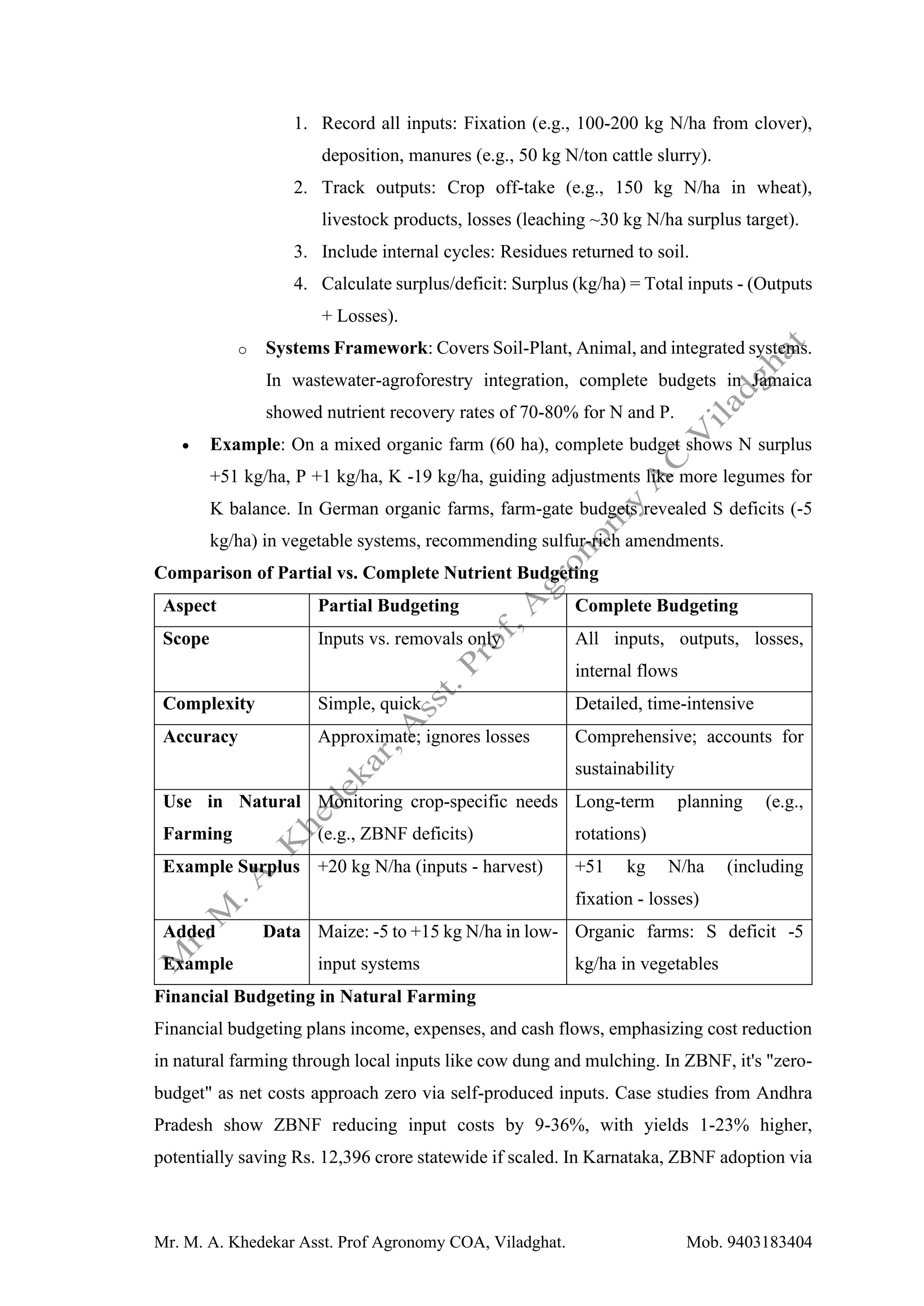 Mr. M. A. Khedekar Asst. Prof Agronomy COA, Viladghat. Mob. 9403183404
1. Record all inputs: Fixation (e.g., 100-200 kg N/ha from clover),
deposition, manures (e.g., 50 kg N/ton cattle slurry).
2. Track outputs: Crop off-take (e.g., 150 kg N/ha in wheat),
livestock products, losses (leaching ~30 kg N/ha surplus target).
3. Include internal cycles: Residues returned to soil.
4. Calculate surplus/deficit: Surplus (kg/ha) = Total inputs - (Outputs
+ Losses).
o Systems Framework: Covers Soil-Plant, Animal, and integrated systems.
In wastewater-agroforestry integration, complete budgets in Jamaica
showed nutrient recovery rates of 70-80% for N and P.
• Example: On a mixed organic farm (60 ha), complete budget shows N surplus
+51 kg/ha, P +1 kg/ha, K -19 kg/ha, guiding adjustments like more legumes for
K balance. In German organic farms, farm-gate budgets revealed S deficits (-5
kg/ha) in vegetable systems, recommending sulfur-rich amendments.
Comparison of Partial vs. Complete Nutrient Budgeting
Aspect Partial Budgeting Complete Budgeting
Scope Inputs vs. removals only All inputs, outputs, losses,
internal flows
Complexity Simple, quick Detailed, time-intensive
Accuracy Approximate; ignores losses Comprehensive; accounts for
sustainability
Use in Natural
Farming
Monitoring crop-specific needs
(e.g., ZBNF deficits)
Long-term planning (e.g.,
rotations)
Example Surplus +20 kg N/ha (inputs - harvest) +51 kg N/ha (including
fixation - losses)
Added Data
Example
Maize: -5 to +15 kg N/ha in low-
input systems
Organic farms: S deficit -5
kg/ha in vegetables
Financial Budgeting in Natural Farming
Financial budgeting plans income, expenses, and cash flows, emphasizing cost reduction
in natural farming through local inputs like cow dung and mulching. In ZBNF, it's "zero-
budget" as net costs approach zero via self-produced inputs. Case studies from Andhra
Pradesh show ZBNF reducing input costs by 9-36%, with yields 1-23% higher,
potentially saving Rs. 12,396 crore statewide if scaled. In Karnataka, ZBNF adoption via
 