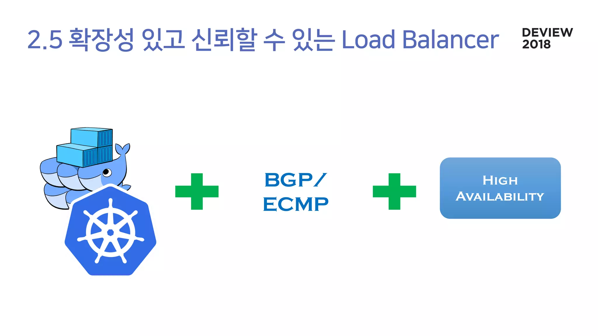 BGP/
ECMP
High
Availability
 