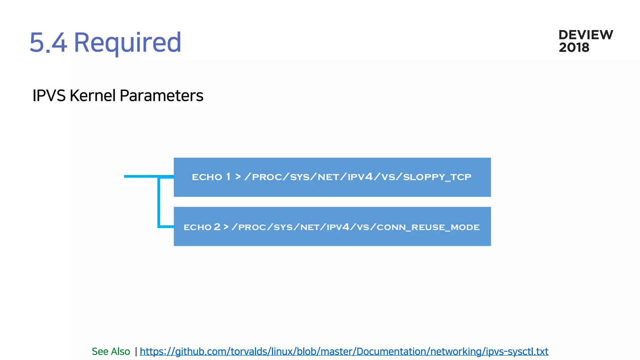 echo 1 > /proc/sys/net/ipv4/vs/sloppy_tcp
echo 2 > /proc/sys/net/ipv4/vs/conn_reuse_mode
 
