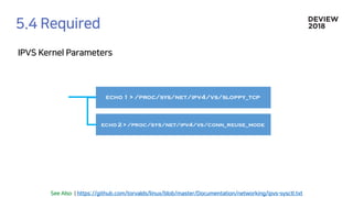 echo 1 > /proc/sys/net/ipv4/vs/sloppy_tcp
echo 2 > /proc/sys/net/ipv4/vs/conn_reuse_mode
 