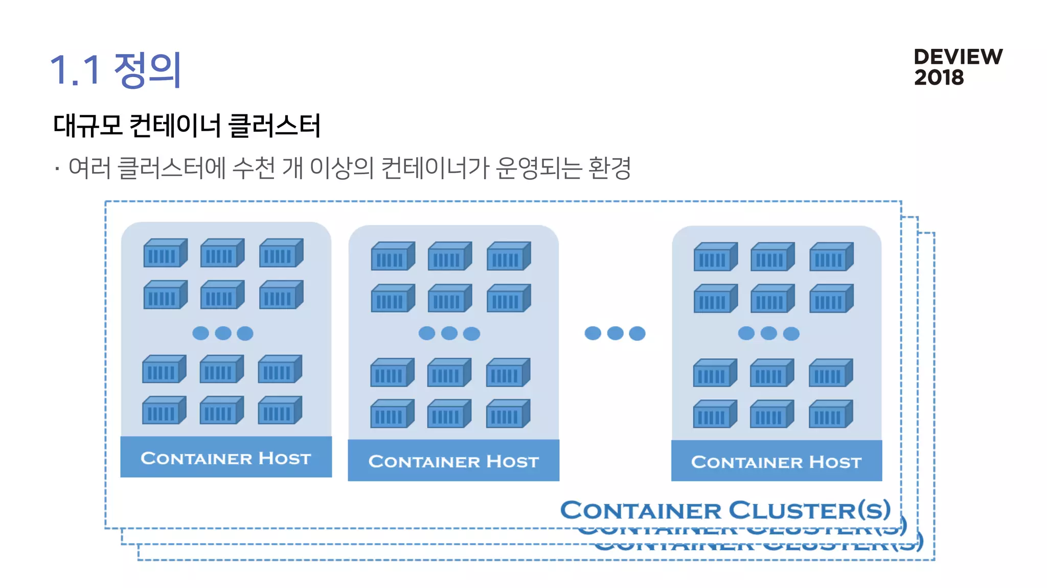 [233] 대형 컨테이너 클러스터에서의 고가용성 Network Load Balancing: Maglev Hashing Scheduler in IPVS, Linux Kernel