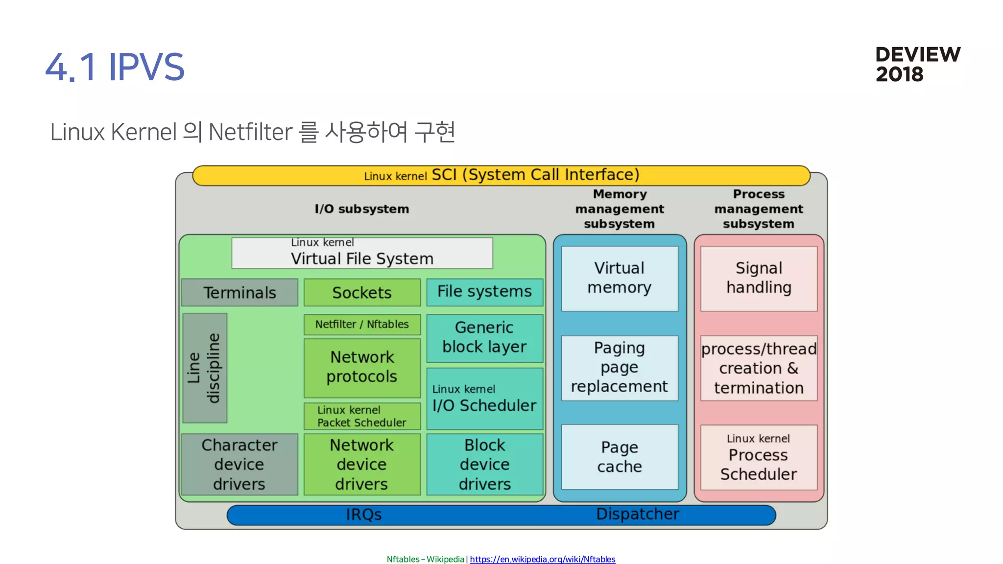 [233] 대형 컨테이너 클러스터에서의 고가용성 Network Load Balancing: Maglev Hashing Scheduler in IPVS, Linux Kernel