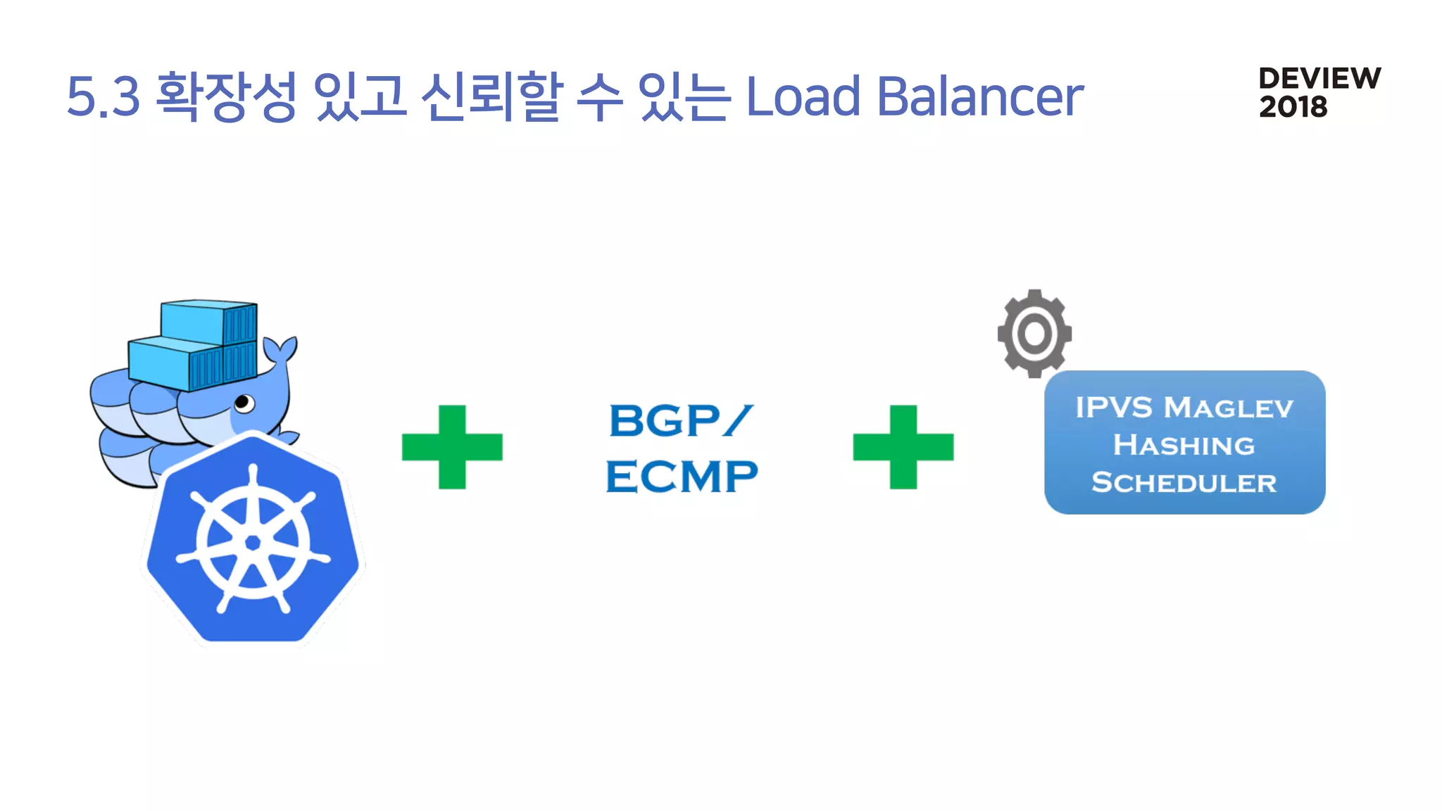 [233] 대형 컨테이너 클러스터에서의 고가용성 Network Load Balancing: Maglev Hashing Scheduler in IPVS, Linux Kernel