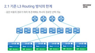 [233] 대형 컨테이너 클러스터에서의 고가용성 Network Load Balancing: Maglev Hashing Scheduler in IPVS, Linux Kernel