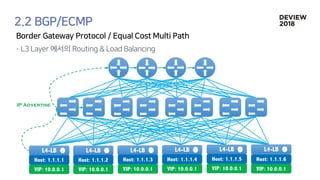 [233] 대형 컨테이너 클러스터에서의 고가용성 Network Load Balancing: Maglev Hashing Scheduler in IPVS, Linux Kernel