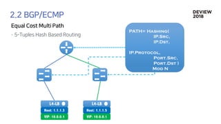 [233] 대형 컨테이너 클러스터에서의 고가용성 Network Load Balancing: Maglev Hashing Scheduler in IPVS, Linux Kernel