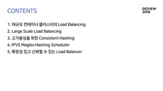 [233] 대형 컨테이너 클러스터에서의 고가용성 Network Load Balancing: Maglev Hashing Scheduler in IPVS, Linux Kernel
