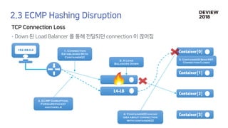 [233] 대형 컨테이너 클러스터에서의 고가용성 Network Load Balancing: Maglev Hashing Scheduler in IPVS, Linux Kernel