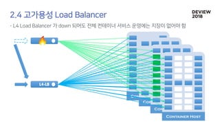 [233] 대형 컨테이너 클러스터에서의 고가용성 Network Load Balancing: Maglev Hashing Scheduler in IPVS, Linux Kernel