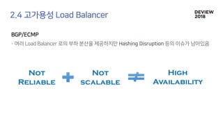 [233] 대형 컨테이너 클러스터에서의 고가용성 Network Load Balancing: Maglev Hashing Scheduler in IPVS, Linux Kernel
