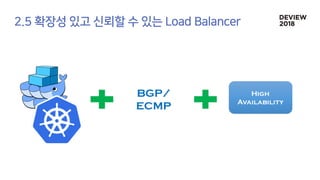 [233] 대형 컨테이너 클러스터에서의 고가용성 Network Load Balancing: Maglev Hashing Scheduler in IPVS, Linux Kernel