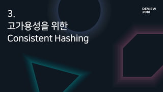 [233] 대형 컨테이너 클러스터에서의 고가용성 Network Load Balancing: Maglev Hashing Scheduler in IPVS, Linux Kernel