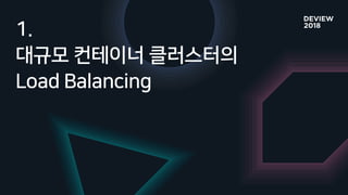 [233] 대형 컨테이너 클러스터에서의 고가용성 Network Load Balancing: Maglev Hashing Scheduler in IPVS, Linux Kernel