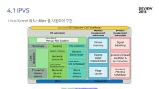 [233] 대형 컨테이너 클러스터에서의 고가용성 Network Load Balancing: Maglev Hashing Scheduler in IPVS, Linux Kernel