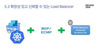 [233] 대형 컨테이너 클러스터에서의 고가용성 Network Load Balancing: Maglev Hashing Scheduler in IPVS, Linux Kernel