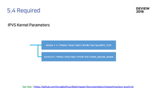 [233] 대형 컨테이너 클러스터에서의 고가용성 Network Load Balancing: Maglev Hashing Scheduler in IPVS, Linux Kernel