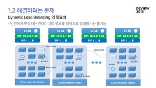 [233] 대형 컨테이너 클러스터에서의 고가용성 Network Load Balancing: Maglev Hashing Scheduler in IPVS, Linux Kernel