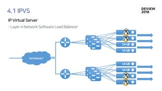 [233] 대형 컨테이너 클러스터에서의 고가용성 Network Load Balancing: Maglev Hashing Scheduler in IPVS, Linux Kernel