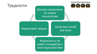 Трудности
Доноры зациклены
на новых
технологиях
Качество статей
всё хуже
Журналисты не
знают стандартов и
азов журналистики
Редакторам трудно
 