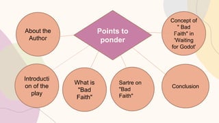 Concept of
" Bad
Faith" in
'Waiting
for Godot'
Conclusion
About the
Author
Introducti
on of the
play
What is
"Bad
Faith"
S...