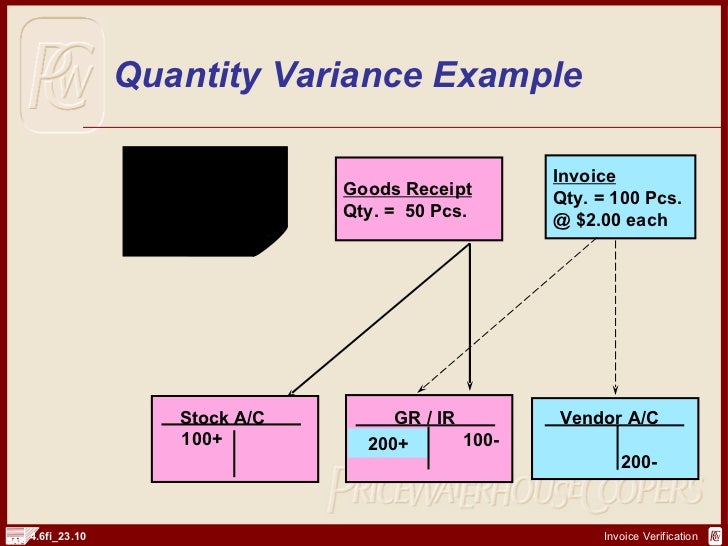 sap fi invoice verification http sapdocs info invoice quantity