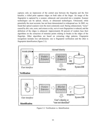 Biometric Fingerprint Recognintion based on Minutiae Matching | PDF