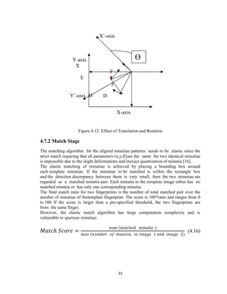 Biometric Fingerprint Recognintion based on Minutiae Matching | PDF