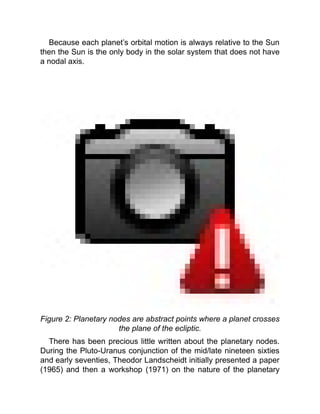 Because each planet’s orbital motion is always relative to the Sun
then the Sun is the only body in the solar system that does not have
a nodal axis.
Figure 2: Planetary nodes are abstract points where a planet crosses
the plane of the ecliptic.
There has been precious little written about the planetary nodes.
During the Pluto-Uranus conjunction of the mid/late nineteen sixties
and early seventies, Theodor Landscheidt initially presented a paper
(1965) and then a workshop (1971) on the nature of the planetary
 