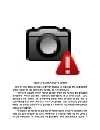 Figure 5: Standing wave pattern
It is in this context that Rudhyar begins to express the radicalism
of his vision of the planetary nodes, as he continues:
“They are factors which reach deeper than the natural bio-psychic
functions which planets normally represent in a birth-chart - just
because the planet as a moving small disc of light in the sky is
something that the personal consciousness can normally perceive
while the entire orbit of that planet is a cosmic fact which transcends
sense-perception.” 4
The notion of nodes as points of intersection in wave patterns can
help us see through to what Rudhyar is saying here as he uses a
visual metaphor to illustrate his powerful and contentious point. A
 