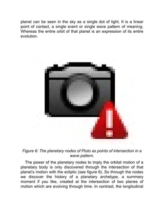 planet can be seen in the sky as a single dot of light. It is a linear
point of contact, a single event or single wave pattern of meaning.
Whereas the entire orbit of that planet is an expression of its entire
evolution.
Figure 6: The planetary nodes of Pluto as points of intersection in a
wave pattern.
The power of the planetary nodes to imply the orbital motion of a
planetary body is only discovered through the intersection of that
planet’s motion with the ecliptic (see figure 6). So through the nodes
we discover the history of a planetary archetype, a summary
moment if you like, created at the intersection of two planes of
motion which are evolving through time. In contrast, the longitudinal
 