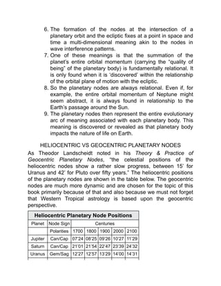 6. The formation of the nodes at the intersection of a
planetary orbit and the ecliptic fixes at a point in space and
time a multi-dimensional meaning akin to the nodes in
wave interference patterns.
7. One of these meanings is that the summation of the
planet’s entire orbital momentum (carrying the “quality of
being” of the planetary body) is fundamentally relational. It
is only found when it is ‘discovered’ within the relationship
of the orbital plane of motion with the ecliptic.
8. So the planetary nodes are always relational. Even if, for
example, the entire orbital momentum of Neptune might
seem abstract, it is always found in relationship to the
Earth’s passage around the Sun.
9. The planetary nodes then represent the entire evolutionary
arc of meaning associated with each planetary body. This
meaning is discovered or revealed as that planetary body
impacts the nature of life on Earth.
HELIOCENTRIC VS GEOCENTRIC PLANETARY NODES
As Theodor Landscheidt noted in his Theory & Practice of
Geocentric Planetary Nodes, “the celestial positions of the
heliocentric nodes show a rather slow progress, between 15’ for
Uranus and 42’ for Pluto over fifty years.” The heliocentric positions
of the planetary nodes are shown in the table below. The geocentric
nodes are much more dynamic and are chosen for the topic of this
book primarily because of that and also because we must not forget
that Western Tropical astrology is based upon the geocentric
perspective.
Heliocentric Planetary Node Positions
Planet Node Sign Centuries
Polarities 1700 1800 1900 2000 2100
Jupiter Can/Cap 07’24 08’25 09’26 10’27 11’29
Saturn Can/Cap 21’01 21’54 22’47 23’39 24’32
Uranus Gem/Sag 12’27 12’57 13’29 14’00 14’31
 