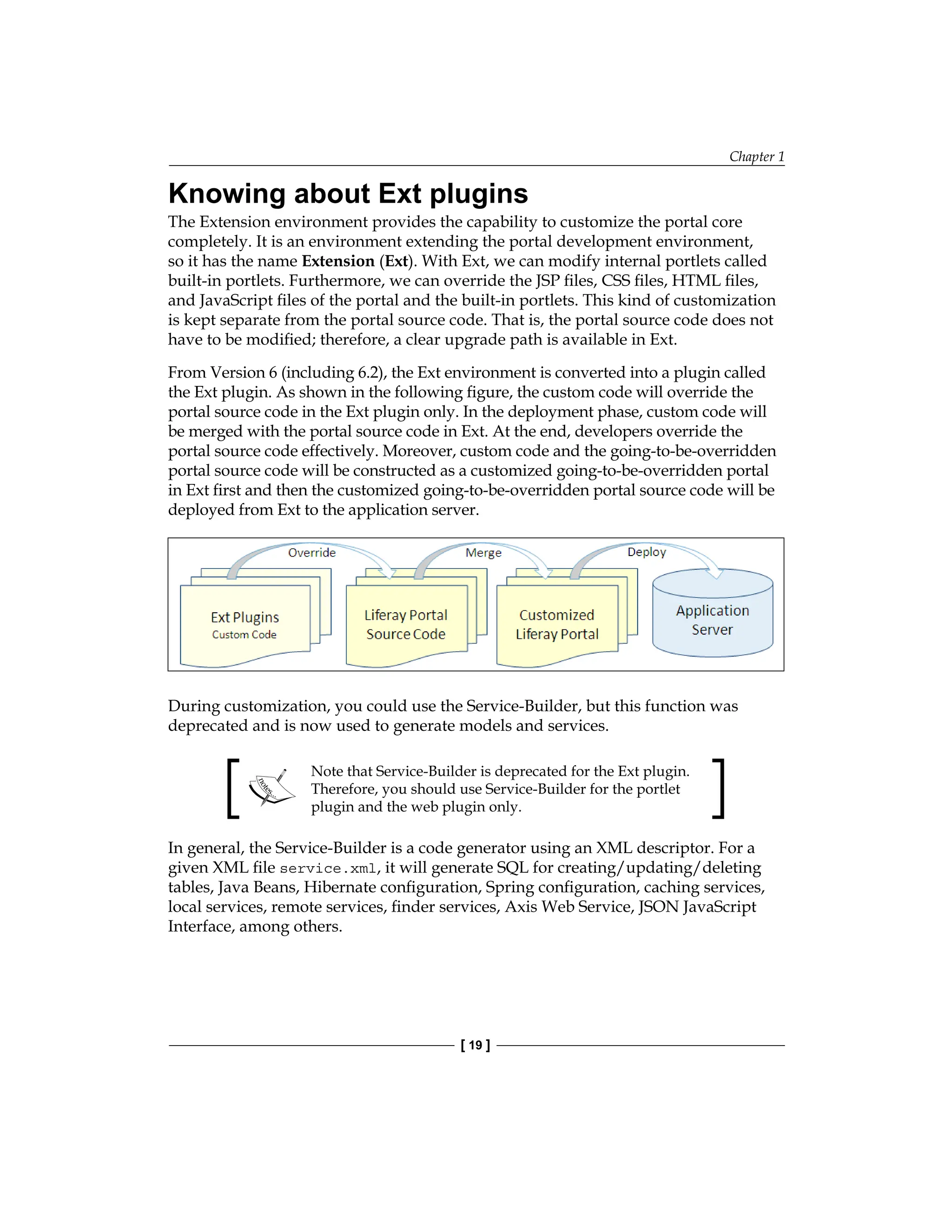 Chapter 1
[ 19 ]
Knowing about Ext plugins
The Extension environment provides the capability to customize the portal core
completely. It is an environment extending the portal development environment,
so it has the name Extension (Ext). With Ext, we can modify internal portlets called
built-in portlets. Furthermore, we can override the JSP files, CSS files, HTML files,
and JavaScript files of the portal and the built-in portlets. This kind of customization
is kept separate from the portal source code. That is, the portal source code does not
have to be modified; therefore, a clear upgrade path is available in Ext.
From Version 6 (including 6.2), the Ext environment is converted into a plugin called
the Ext plugin. As shown in the following figure, the custom code will override the
portal source code in the Ext plugin only. In the deployment phase, custom code will
be merged with the portal source code in Ext. At the end, developers override the
portal source code effectively. Moreover, custom code and the going-to-be-overridden
portal source code will be constructed as a customized going-to-be-overridden portal
in Ext first and then the customized going-to-be-overridden portal source code will be
deployed from Ext to the application server.
During customization, you could use the Service-Builder, but this function was
deprecated and is now used to generate models and services.
Note that Service-Builder is deprecated for the Ext plugin.
Therefore, you should use Service-Builder for the portlet
plugin and the web plugin only.
In general, the Service-Builder is a code generator using an XML descriptor. For a
given XML file service.xml, it will generate SQL for creating/updating/deleting
tables, Java Beans, Hibernate configuration, Spring configuration, caching services,
local services, remote services, finder services, Axis Web Service, JSON JavaScript
Interface, among others.
 