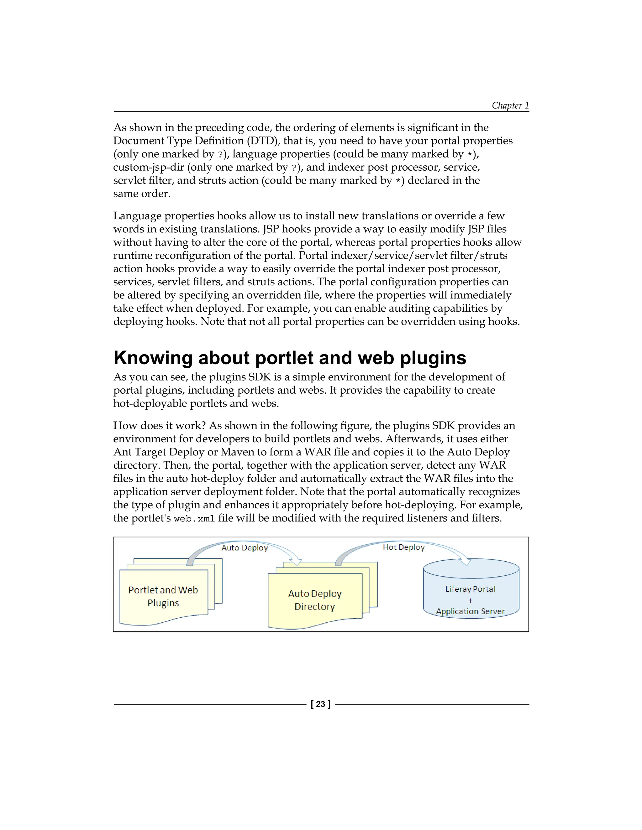 Chapter 1
[ 23 ]
As shown in the preceding code, the ordering of elements is significant in the
Document Type Definition (DTD), that is, you need to have your portal properties
(only one marked by ?), language properties (could be many marked by *),
custom-jsp-dir (only one marked by ?), and indexer post processor, service,
servlet filter, and struts action (could be many marked by *) declared in the
same order.
Language properties hooks allow us to install new translations or override a few
words in existing translations. JSP hooks provide a way to easily modify JSP files
without having to alter the core of the portal, whereas portal properties hooks allow
runtime reconfiguration of the portal. Portal indexer/service/servlet filter/struts
action hooks provide a way to easily override the portal indexer post processor,
services, servlet filters, and struts actions. The portal configuration properties can
be altered by specifying an overridden file, where the properties will immediately
take effect when deployed. For example, you can enable auditing capabilities by
deploying hooks. Note that not all portal properties can be overridden using hooks.
Knowing about portlet and web plugins
As you can see, the plugins SDK is a simple environment for the development of
portal plugins, including portlets and webs. It provides the capability to create
hot-deployable portlets and webs.
How does it work? As shown in the following figure, the plugins SDK provides an
environment for developers to build portlets and webs. Afterwards, it uses either
Ant Target Deploy or Maven to form a WAR file and copies it to the Auto Deploy
directory. Then, the portal, together with the application server, detect any WAR
files in the auto hot-deploy folder and automatically extract the WAR files into the
application server deployment folder. Note that the portal automatically recognizes
the type of plugin and enhances it appropriately before hot-deploying. For example,
the portlet's web.xml file will be modified with the required listeners and filters.
 