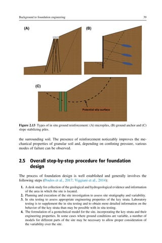 Piezocone And Cone Penetration Test Cptu And Cpt Applications In ...