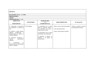 ESCOLA:
PLANO DE AULA – 2º ANO
PROFESSORA:
ARTES
CRONOGRAMA: 1 aula
OBJETIVOS
ESPECÍFICOS
CONTEÚDOS
HABILIDADES
E
COMPETÊNCIAS
PROCEDIMENTOS AVALIAÇÃO
1. Compreender a importância
do simbolismo na história da
arte;
2. Codificar o mundo lendário
indígena, reconhecendo a
expressividade das lendas no
cotidiano indígena;
3. Identificar, reconhecer e
valorizar manifestações
indígenas;
4. Compreender as
características de representação
rupestre e indígena.
5. Arte Indígena. 1. Compreender que os índios
foram os primeiros artistas e
que expressam suas dores e
alegrias através da arte;
2. Compreender como os índios
demonstram seus sentimentos;
3. Identificar as pinturas, os
grafismos e as danças de
diversas tribos.
- Pintar o cocar do índio da atividade;
- Criar uma pintura facial;
- Cantar a música Brincar de Índio..
- Observar e registrar o interesse
e a participação dos alunos.
 