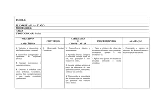 ESCOLA:
PLANO DE AULA – 5º ANO
PROFESSORA:
ARTES
CRONOGRAMA: 4 aulas
OBJETIVOS
ESPECÍFICOS
CONTEÚDOS
HABILIDADES
E
COMPETÊNCIAS
PROCEDIMENTOS AVALIAÇÃO
1. Valorizar e desenvolver a
habilidade artística e manual;
2. Desenvolver a imaginação e a
capacidade de expressão
plástica;
3. Interagir instrumentos e
materiais artísticos;
4. Observar e trabalhar com
cores primárias, secundárias,
quentes, frias e complementares
e suas escalas cromáticas
(graduações).
1. Observando Escalas
Cromáticas.
1. Desenvolver-se plástica e
artisticamente;
2. Aprender observar, comparar
e relacionar diversos tipos de
cor, suas graduações e seus
respectivos efeitos;
3. Apreciar trabalhos artísticos a
partir da observação de suas
qualidades estéticas, bem como,
conhecer seu contexto;
4. Compreender a importância
dos diversos tipos de materiais
que permitem criar variados
tons e efeitos.
- Fazer a releitura das obras das
atividades utilizando cores primárias,
secundárias, quentes e frias
invertendo-as;
- Aplicar tinta guache no desenho da
atividade utilizando a escala
cromática.
- Observação e registro do
interesse, do desenvolvimento e
da participação nas tarefas.
 