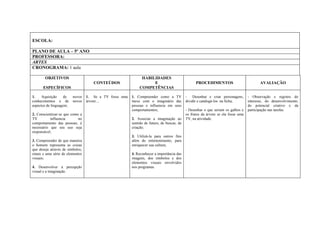 ESCOLA:
PLANO DE AULA – 5º ANO
PROFESSORA:
ARTES
CRONOGRAMA: 1 aula
OBJETIVOS
ESPECÍFICOS
CONTEÚDOS
HABILIDADES
E
COMPETÊNCIAS
PROCEDIMENTOS AVALIAÇÃO
1. Aquisição de novos
conhecimentos e de novos
aspectos de linguagem;
2. Conscientizar-se que como a
TV influencia no
comportamento das pessoas, é
necessário que seu uso seja
responsável;
3. Compreender de que maneira
o homem representa as coisas
que deseja através de símbolos,
sinais e uma série de elementos
visuais;
4. Desenvolver a percepção
visual e a imaginação.
1. Se a TV fosse uma
árvore....
1. Compreender como a TV
mexe com o imaginário das
pessoas e influencia em seus
comportamentos;
2. Associar a imaginação ao
sentido de futuro, de buscas, de
criação;
3. Utilizá-la para outros fins
além do entretenimento, para
enriquecer sua cultura;
4. Reconhecer a importância das
imagens, dos símbolos e dos
elementos visuais envolvidos
nos programas.
- Desenhar e criar personagens,
dividir e catalogá-los na ficha;
- Desenhar o que seriam os galhos e
os frutos da árvore se ela fosse uma
TV, na atividade.
- Observação e registro do
interesse, do desenvolvimento,
do potencial criativo e da
participação nas tarefas.
 